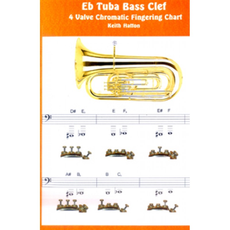 Tuba Eb (Eflat) Bass Clef Fingering Chart ubicaciondepersonas.cdmx.gob.mx